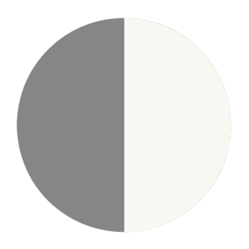 Mudar para tema claro